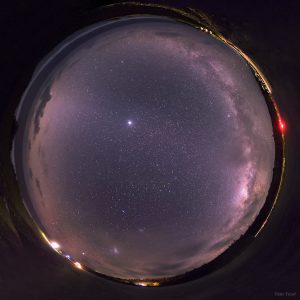 The Bands of Zodiac and Milky Way