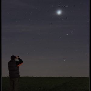 Observing Jupiter and Uranus