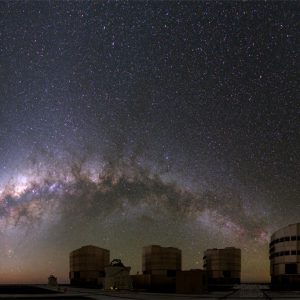 360-degree View of The Very Large Telescope