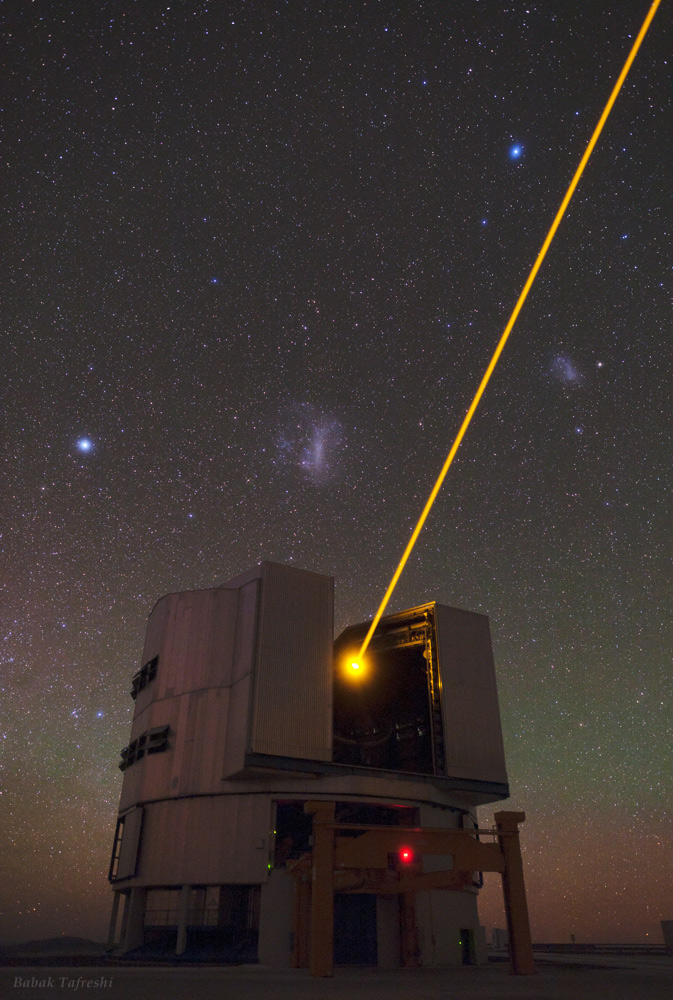 Beamer Telescope