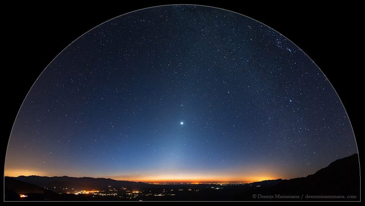 Zodiacal Light and the Milky Way