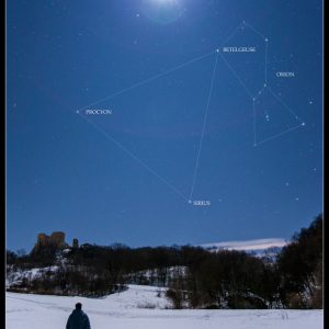 Orion and Winter Triangle