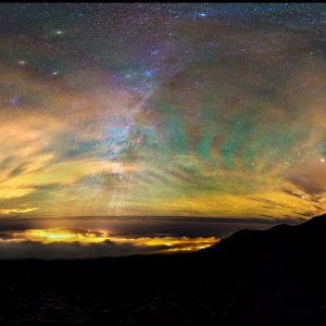 Clouds, Airglow, and Stars