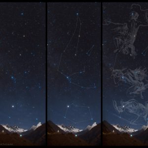 Constellations Above Himalayas