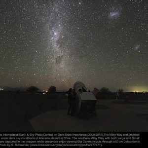 Dark Skies Over the Atacama Desert