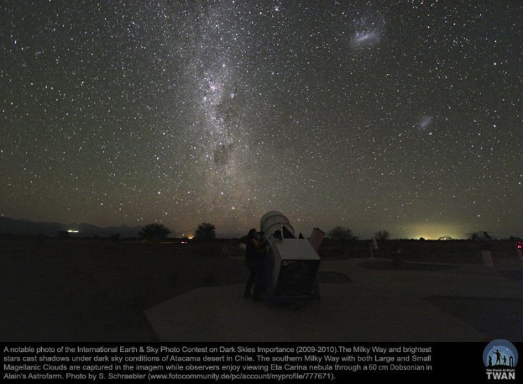 Dark Skies Over the Atacama Desert