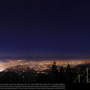 Turin Light Pollution