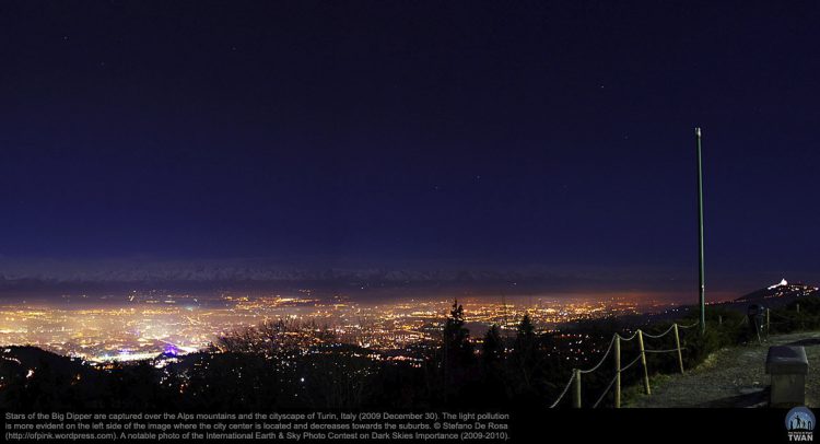 Turin Light Pollution