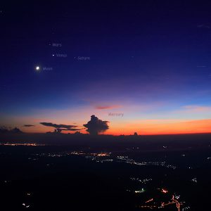 Moon and 4 Planets in Twilight