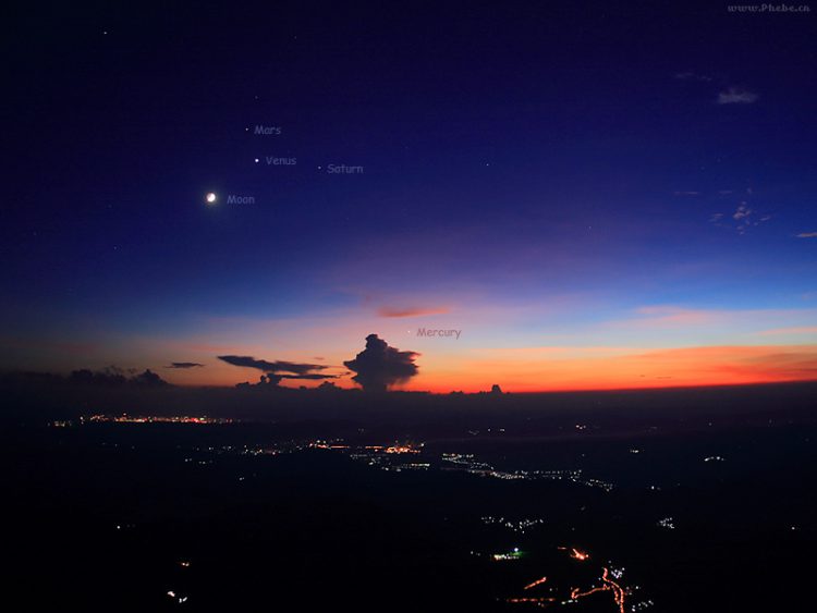 Moon and 4 Planets in Twilight