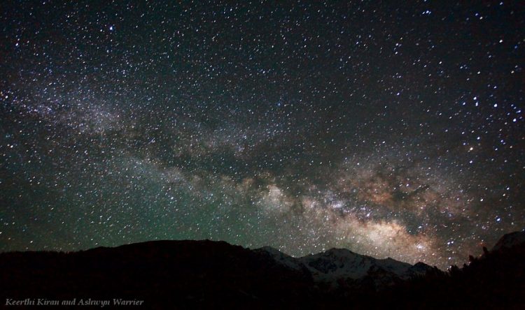 Milky Way over the Himalayas