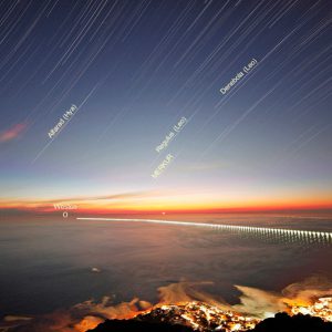 Sunset over Cape Town