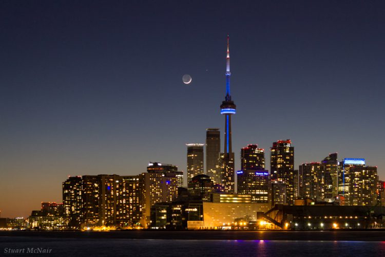 Bright Lights over the City