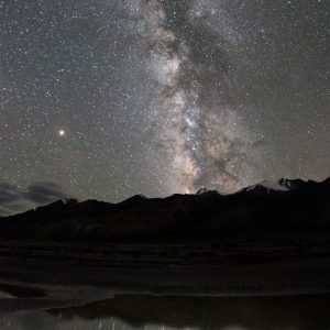 Reflections on Pangong Lake