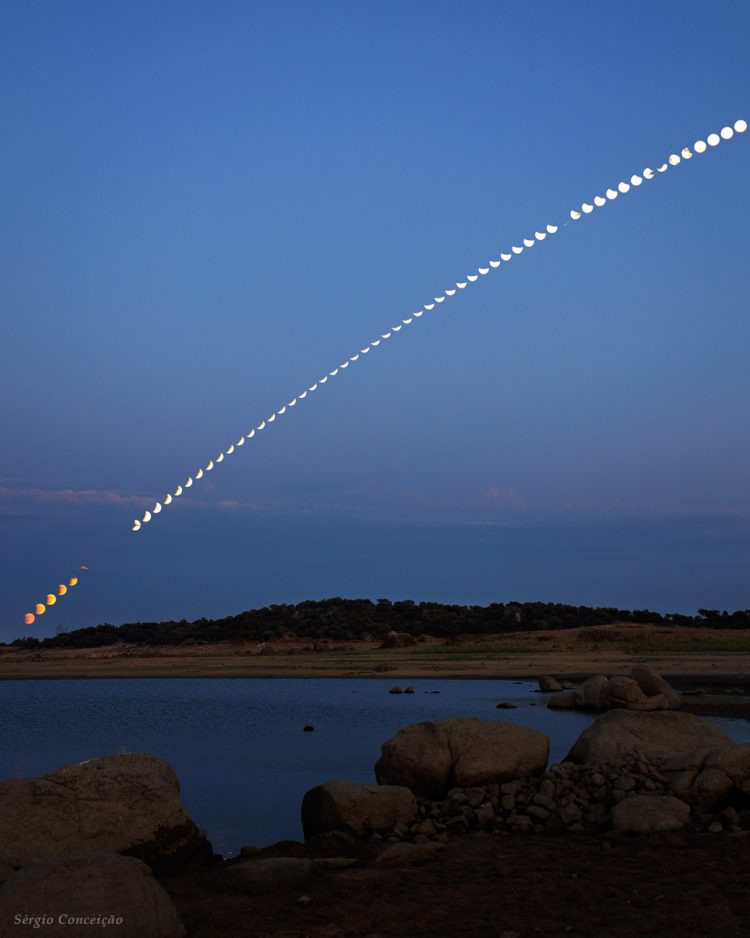 Partial Lunar Eclipse