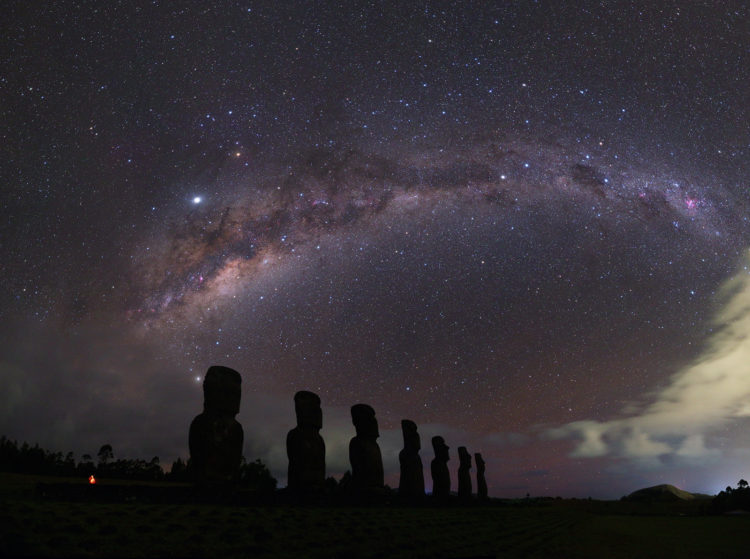 Rapa Nui Stargazers