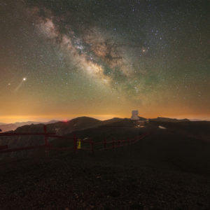 Milky Way Above Helmos Observatory