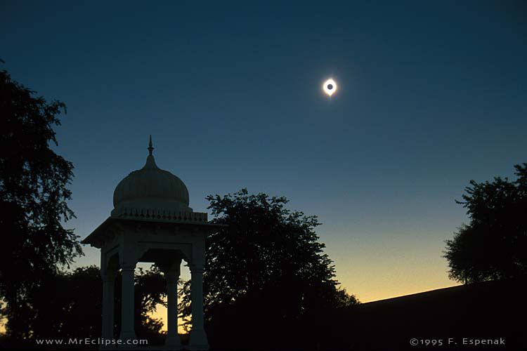 Eclipse in Rajasthan