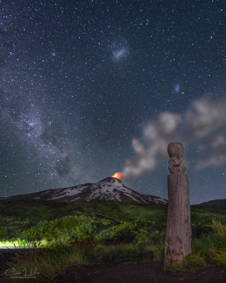 Rukapillan Aligned with South Celestial Pole