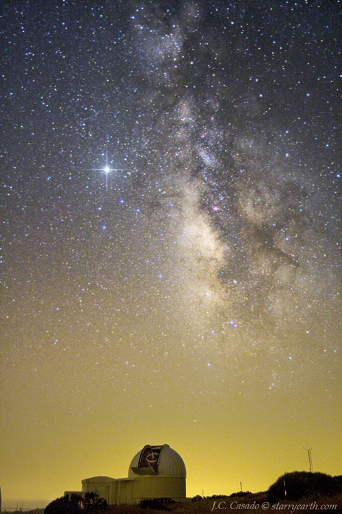 Milky Way and Sahara Dust