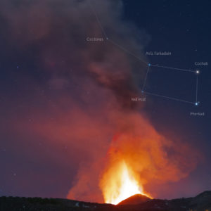Ursa Minor Over Mount Etna Eruption