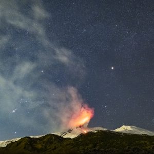 Mount Etna at Nightfall