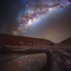 Milky Way Over the Desert River Valley
