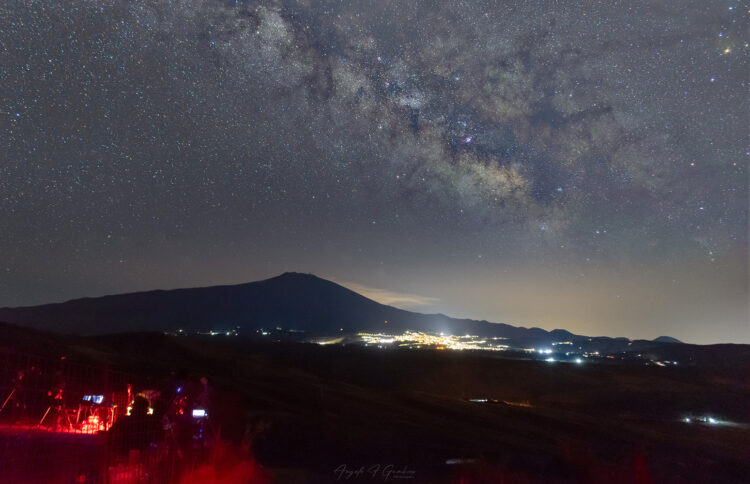 The Milky Way Above Mount Etna