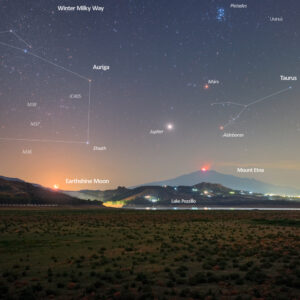 Collection of Celestial Objects Over Mount Etna